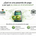 que es una pasarela de pago